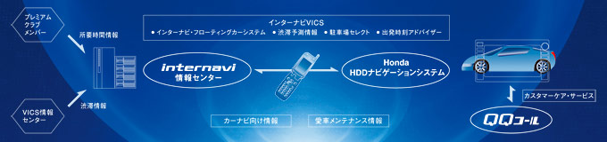 �C���^�[�i�r�E�v���~�A���N���u�T�O�}