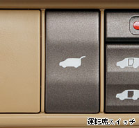 �p���[�e�[���Q�[�g �^�]�ȃX�C�b�`