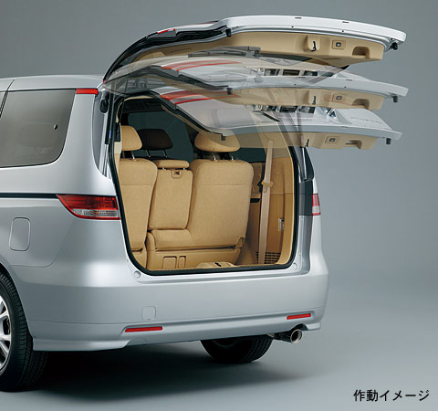 �p���[�e�[���Q�[�g �쓮�C���[�W