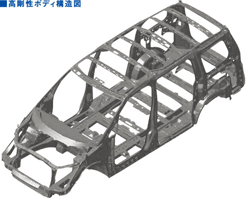 �������{�f�B�\���}