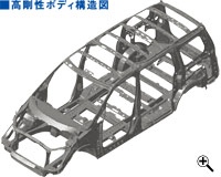 �������{�f�B�\���}