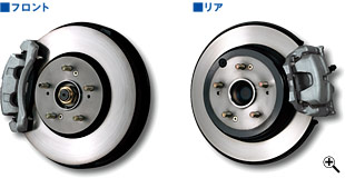 4�փf�B�X�N�u���[�L