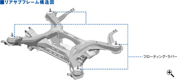 ���A�T�u�t���[���\���}