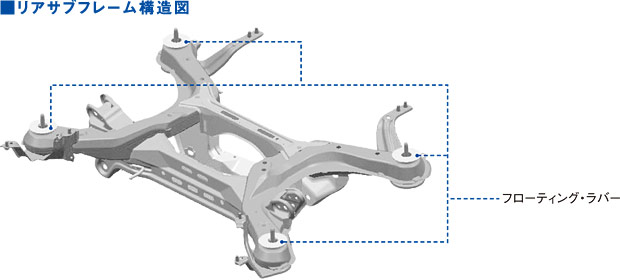 ���A�T�u�t���[���\���}