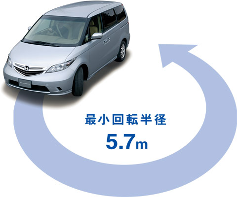 �ŏ���]���a5.7m