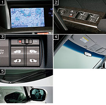 VG �G�A���HDD�i�r �X�y�V�����p�b�P�[�W V6 3.0L i-VTEC FF/4WD �C���e���A