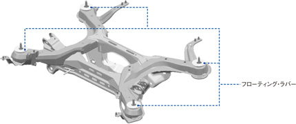 �����A�T�u�t���[���\���}