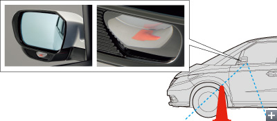 �v���Y���A���_�[�~���[