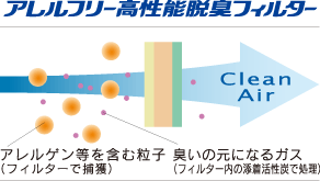 ���A�����Q���}�~�C���[�W�}