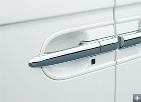 �h�A�̎{��/����