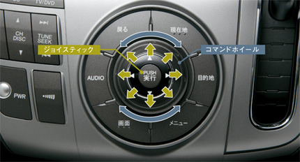 ���v���O���b�V�u�R�}���_�[