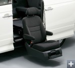 �T�C�h���t�g�A�b�v�V�[�g�ԁ@���t�g�A�b�v�V�[�g