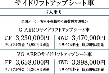 �T�C�h���t�g�A�b�v�V�[�g�� 7�l���