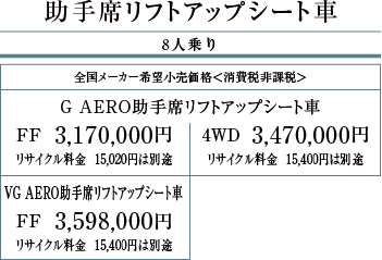 ����ȃ��t�g�A�b�v�V�[�g�� 8�l���