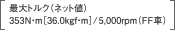 �ō��g���N�i�l�b�g�l�j353N�Em�m36.0kgf�Em�n/5,000rpm�iFF�ԁj