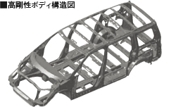 �������{�f�B�\���}