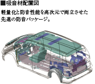 �z���ޔz�u�} �y�ʉ��Ɩh�����\���������ŗ�����������i�̖h���p�b�P�[�W�B