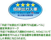 �u����17�N�r�o�K�X�75%�ጸ���x���v �F��ԕ\���}�[�N ����17�N�r�o�K�X�K����NMHC�A NOx�ɂ��Ċ�l��75%�ȏ㉺��� �D�G�Ȋ����\��B�������ԗ��� �^�����܂��B