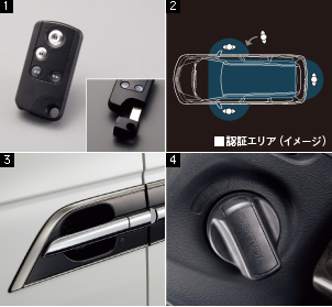 Honda�X�}�[�g�L�[�@Honda�X�}�[�g�L�[�F�؃G���A�@�h�A�̎{��/�����@�G���W���n��