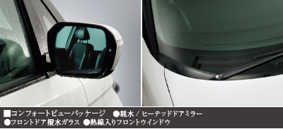 �R���t�H�[�g�r���[�p�b�P�[�W�@���e��/�q�[�e�b�h�h�A�~���[ ���t�����g�h�A�����K���X ���M������t�����g�E�C���h�E 