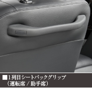 1��ڃV�[�g�o�b�N�O���b�v�i�^�]��/����ȁj