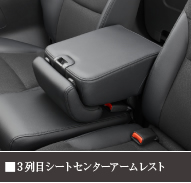 3��ڃV�[�g�Z���^�[�A�[�����X�g