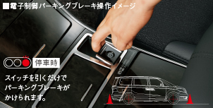 �d�q����p�[�L���O�u���[�L����C���[�W�@��Ԏ� �X�C�b�`�����������Ńp�[�L���O�u���[�L���������܂��B