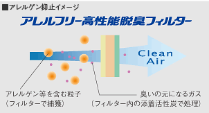 �A�����Q���}�~�C���[�W