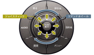 �v���O���b�V�u�R�}���_�[