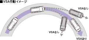 VSA�쓮�C���[�W