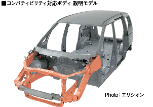 �R���p�e�B�r���e�B�Ή��{�f�B�������f�� Photo:�G���V�I��