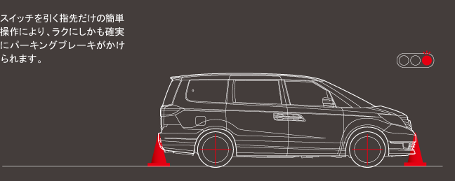 �X�C�b�`�������w�悾���̊ȒP����ɂ��A���N�ɂ������m���Ƀp�[�L���O�u���[�L���������܂��B