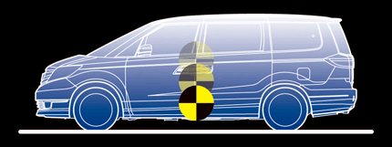 ��Honda�Ƒn�̒�d�S�p�b�P�[�W