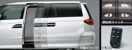 �p���[�X���C�h�h�A