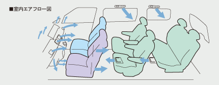 �������G�A�t���[�}