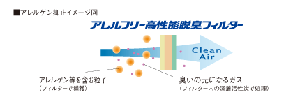 ���A�����Q���}�~�C���[�W�}