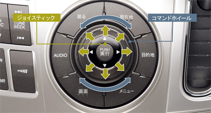 ���v���O���b�V�u�R�}���_�[