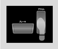 �A�N�Z���y�_���𓥂ݍ��ނ����Ŏ�������