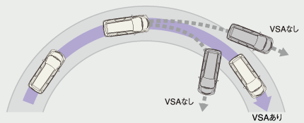 ��VSA�쓮�C���[�W�}