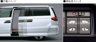 ������C���[�W�@���^�]�ȃX�C�b�`