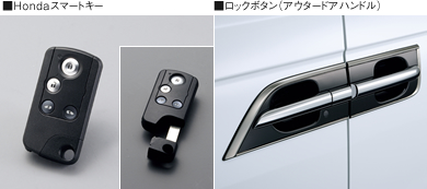 ��HONDA�X�}�[�g�L�[�@�����b�N�{�^���i�A�E�^�[�h�A�n���h���j