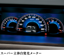 �X�[�p�[���̎��������[�^�[