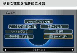 ���ʂȋ@�\���K�w�I�ɕ���