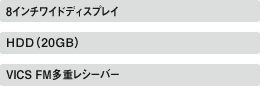 8�C���`���C�h�f�B�X�v���C / HDD�i20GB�j / VICS FM���d���V�[�o�[