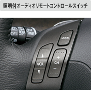 �Ɩ��t�I�[�f�B�I�����[�g�R���g���[���X�C�b�`