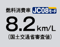 �R���� JC08���[�h 8.2km/L