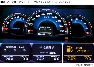 ���X�[�p�[���̎��������[�^�[�^�}���`�C���t�H���[�V�����E�f�B�X�v���C