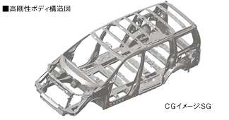 ���������{�f�B�\���}