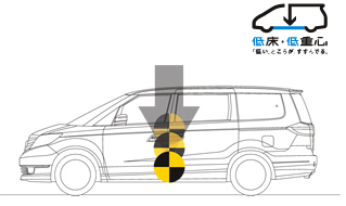 �Ⴍ�\���āA�V���[�v�ɋ삯��BHonda�Ƒn�̒�d�S�p�b�P�[�W�B