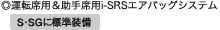 ���^�]�ȗp������ȗpi-SRS�G�A�o�b�O�V�X�e��